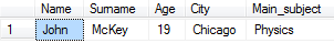 table SQL