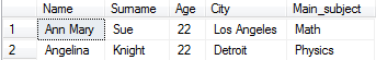 table SQL